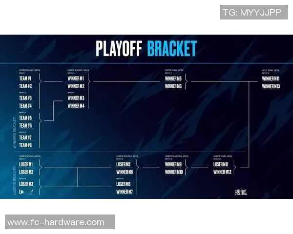 IG战队技术革新引发DOTA2圈内热议新策略与战术的深度解析 IG战队技术革新引发DOTA2圈内热议新策略与战术的深度解析