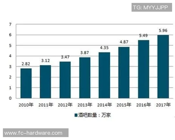 成都排球队耐力表现数据分析与训练效果评估研究