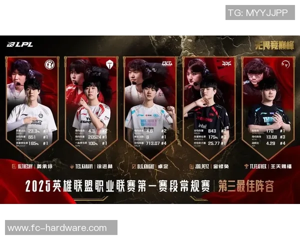 王者荣耀战术解析：BLG快攻体系的优势与实施策略探讨