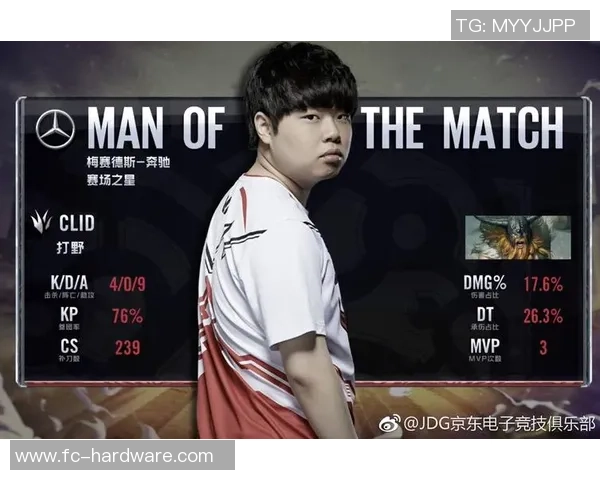 英雄联盟战术解析:深入探讨JDG的区域防守策略与执行技巧 英雄联盟战术解析:深入探讨JDG的区域防守策略与执行技巧